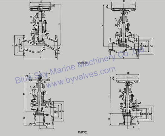 GB/T 585 MARINE CAST STEEL FLANGED STOP CHECK VALVE